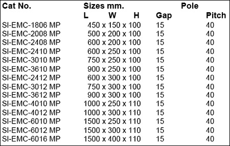 Heavy Duty Multicoil Electro-Magnetic Chucks