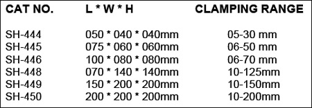 Hardened V Blocks with Clamps
